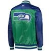 starter-seattle-seahawks-green-and-blue-jacket