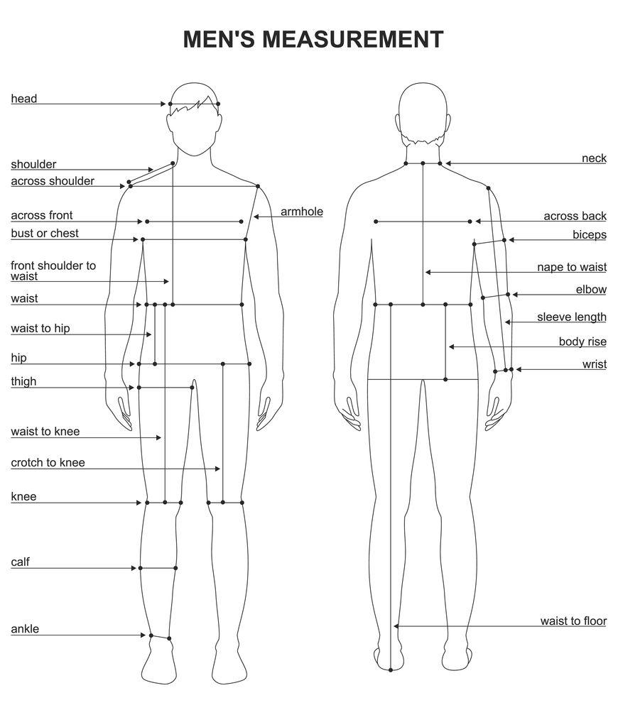 measurement img