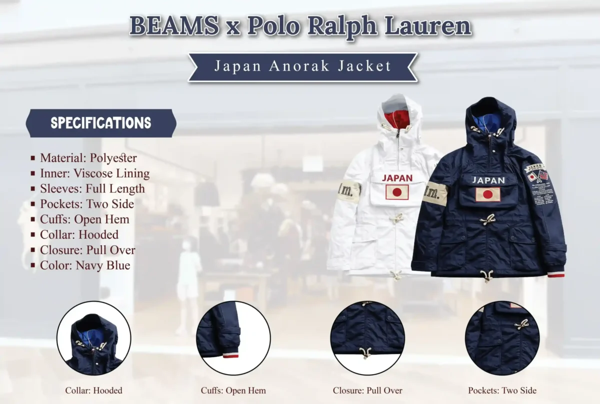 BEAMS x Polo Ralph Lauren Japan Anorak Jacket - Infographic